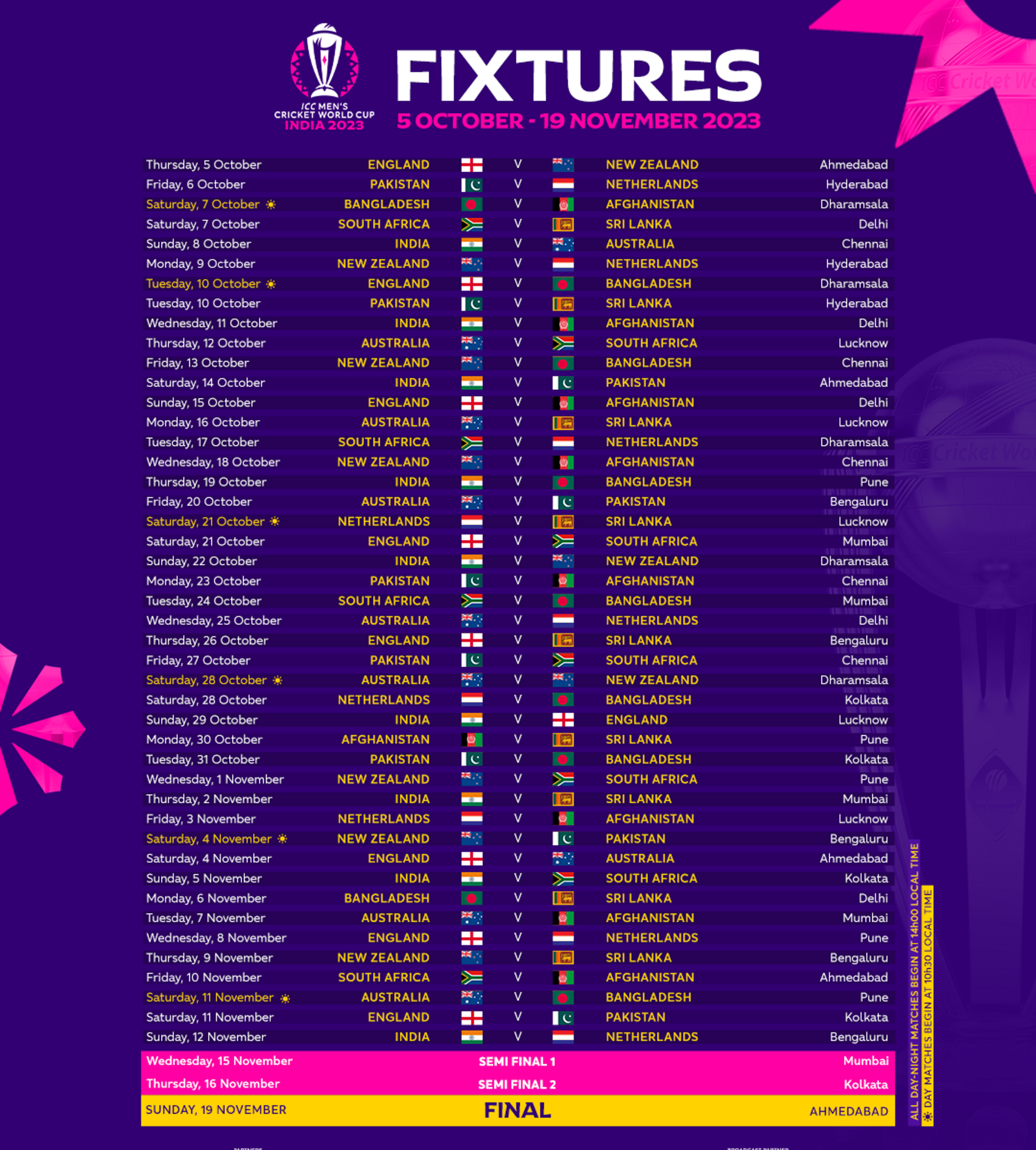 ICC Men's Cricket World Cup 2023 Fixture 